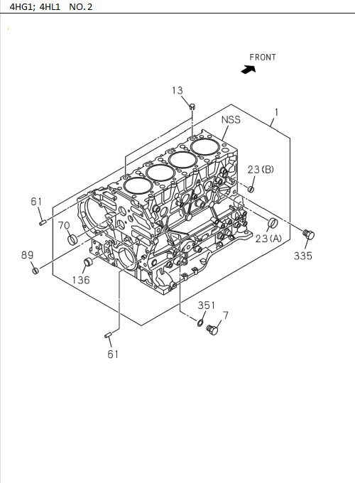 Partial Engine
